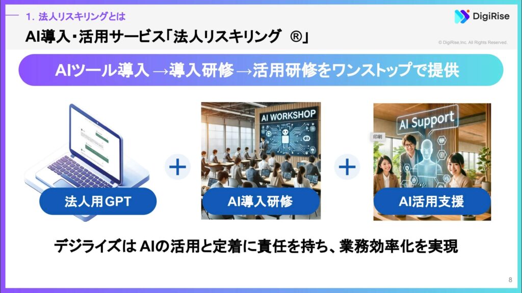 DigiRise（デジライズ）のAI導入サービス画像