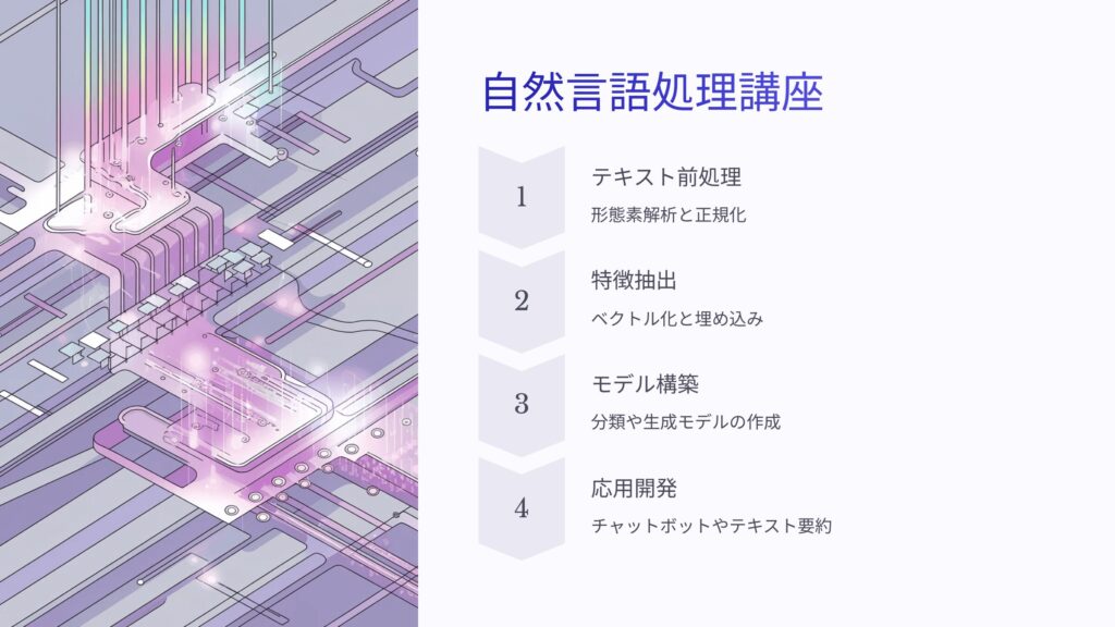 アイデミーの自然言語処理講座の表